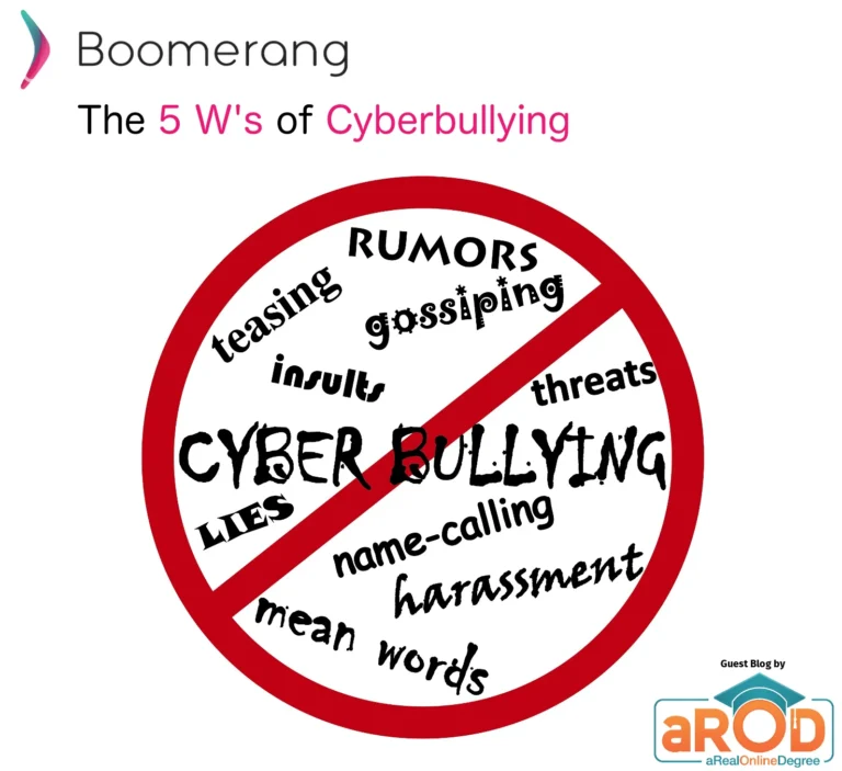 Cyberbullying