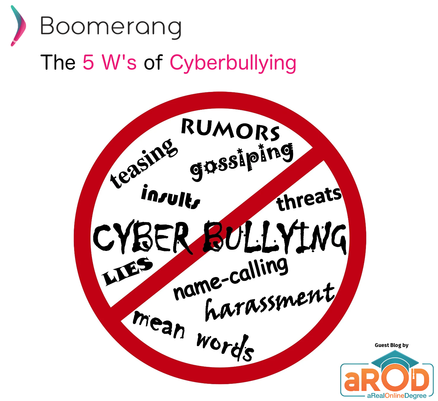 Cyberbullying