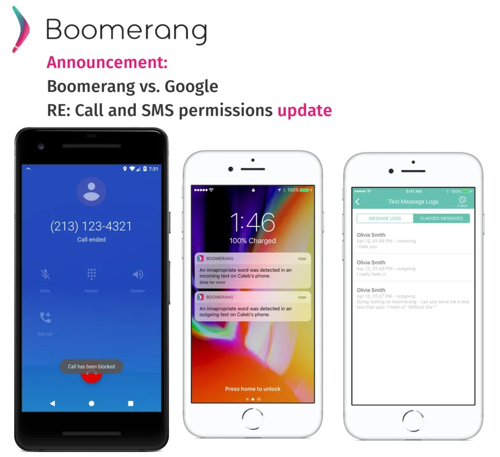 Boomerang vs. Google RE: Call and SMS permissions Sms Permissions