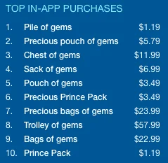 Angry Birds 2 in-app purchases