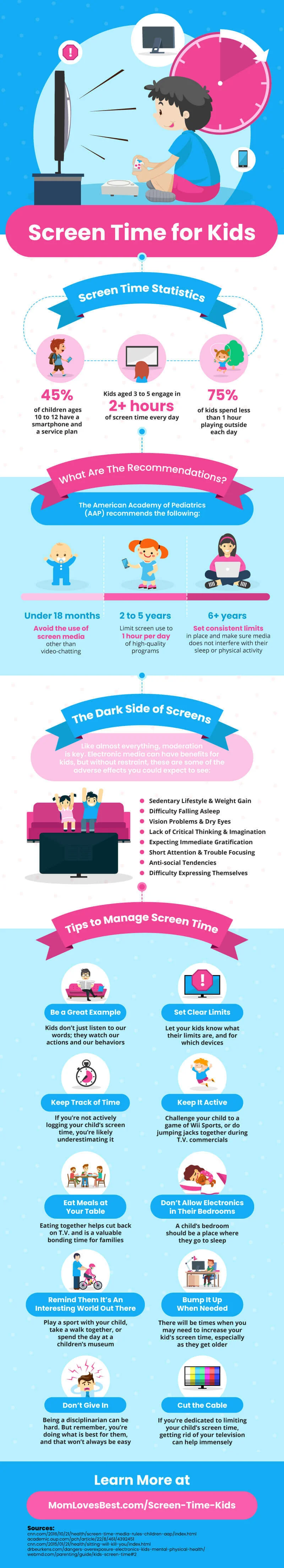 Screen Time Infographic via MomLovesBest.com